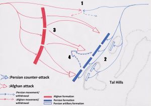 Battle of Mihmandoost (1).jpg