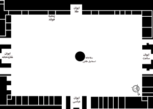 Map-of-imamreza-Shrine-sahn-enghelab.png